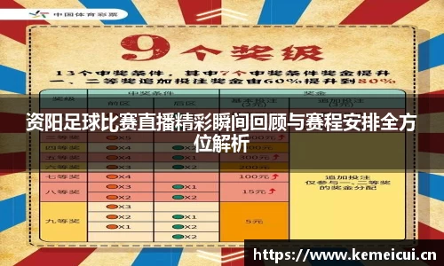 资阳足球比赛直播精彩瞬间回顾与赛程安排全方位解析
